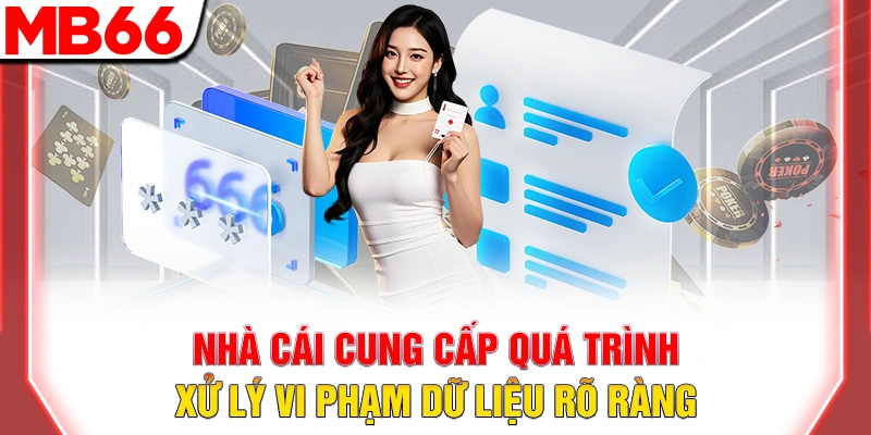 Quyền Riêng Tư MB66: Cam Kết Bảo Mật Thông Tin Tuyệt Đối 11 Nhà cái cung cấp quá trình xử lý vi phạm dữ liệu rõ ràng